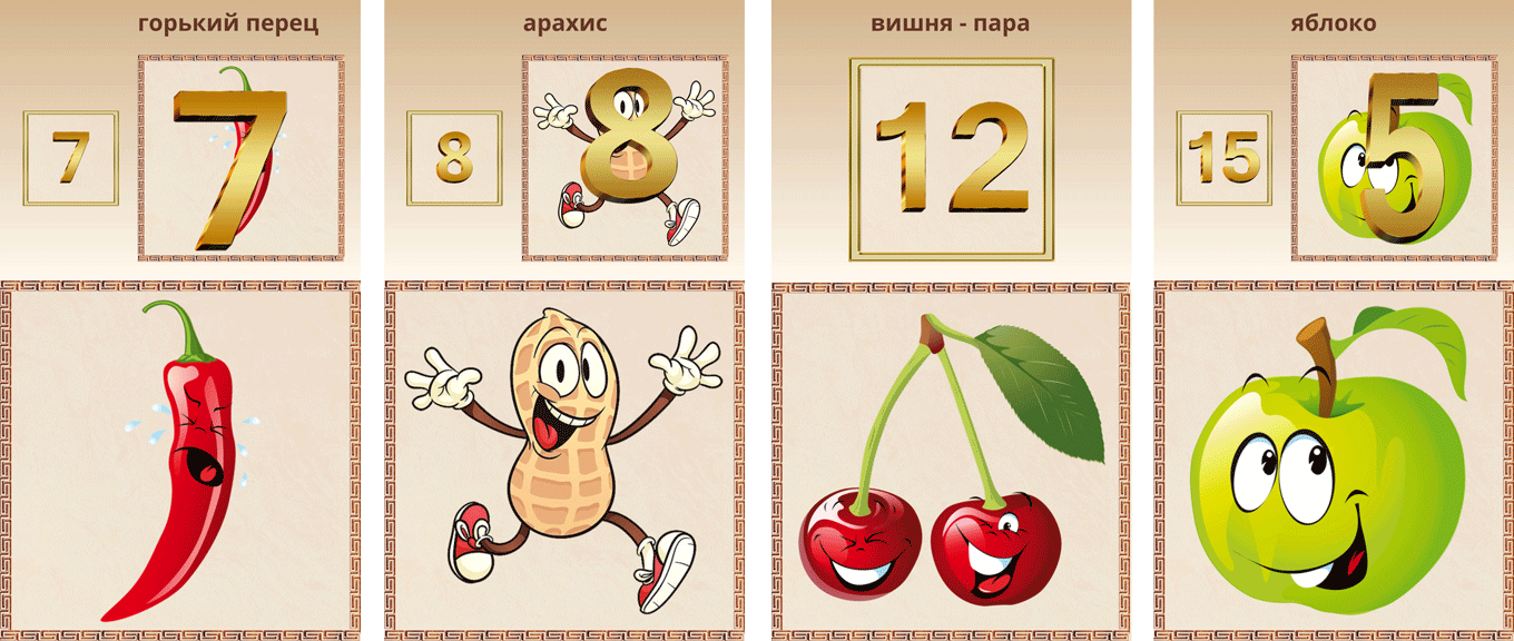 <p>		Запоминание дней месяцев в системе «Гений»	</p>